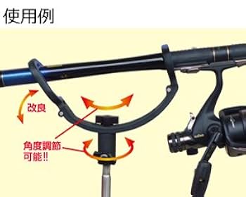 和竿、竿俊、ピトン、サービス ピトン竿受 ワイド ATA009-W ピトン径14mm 250×320mm 釣り